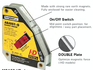 MSA 48 HD Welding Magnet STRONG HAND 75KG Pull Force 152X130X35mm